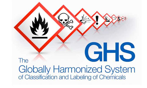 GHS Labeling